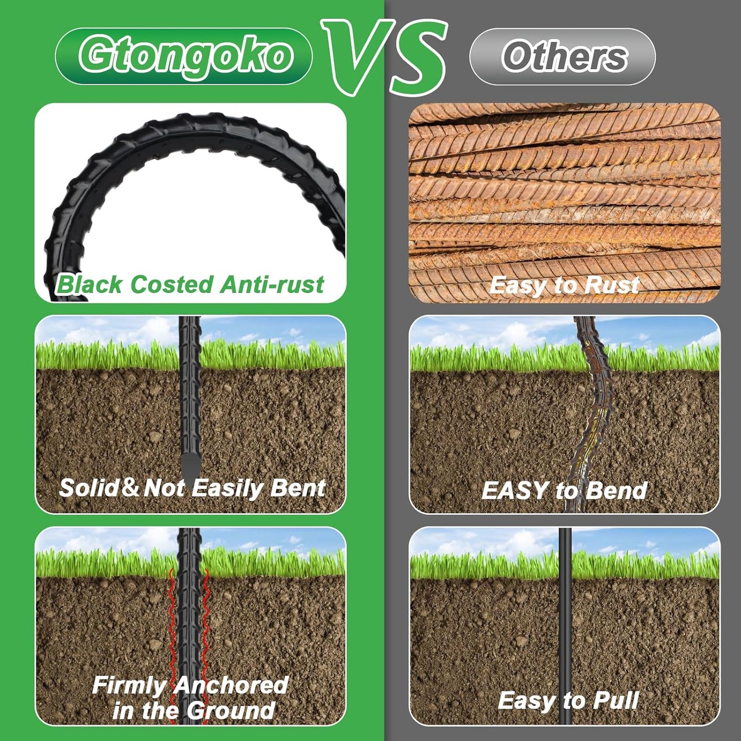 Trampolines Wind Stakes 12 Pack 12 Inch, Heavy Duty U Shaped Rebar Stake Ground Anchors Galvanized Steel Safety Trampolines Stakes for Camping Tents, Soccer Goals and Huge Garden Decoration